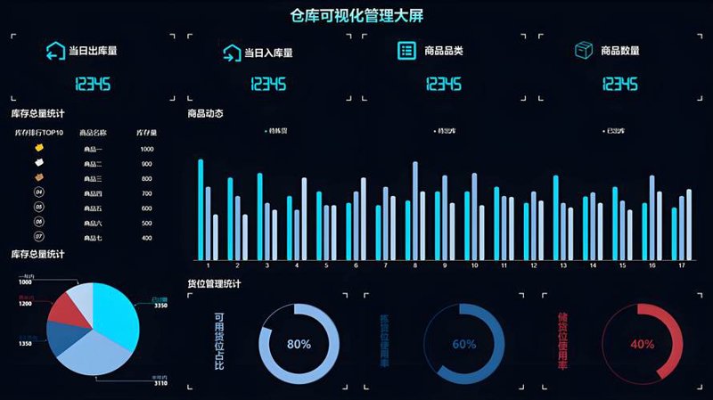 条码扫描枪在零售行业的应用与发展